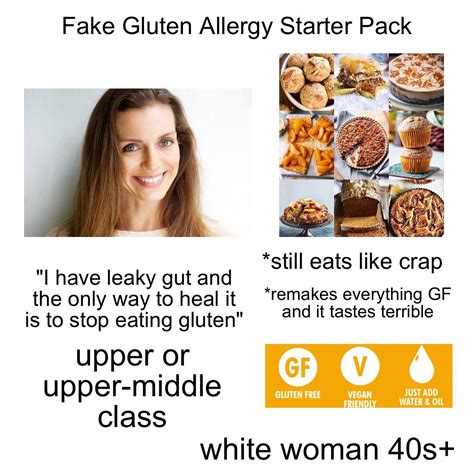 are gluten allergies fake